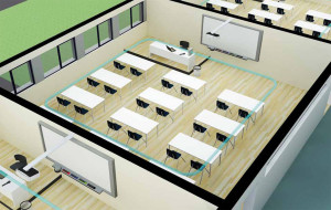 Exemple de boucle magnétique dans une salle de classe.