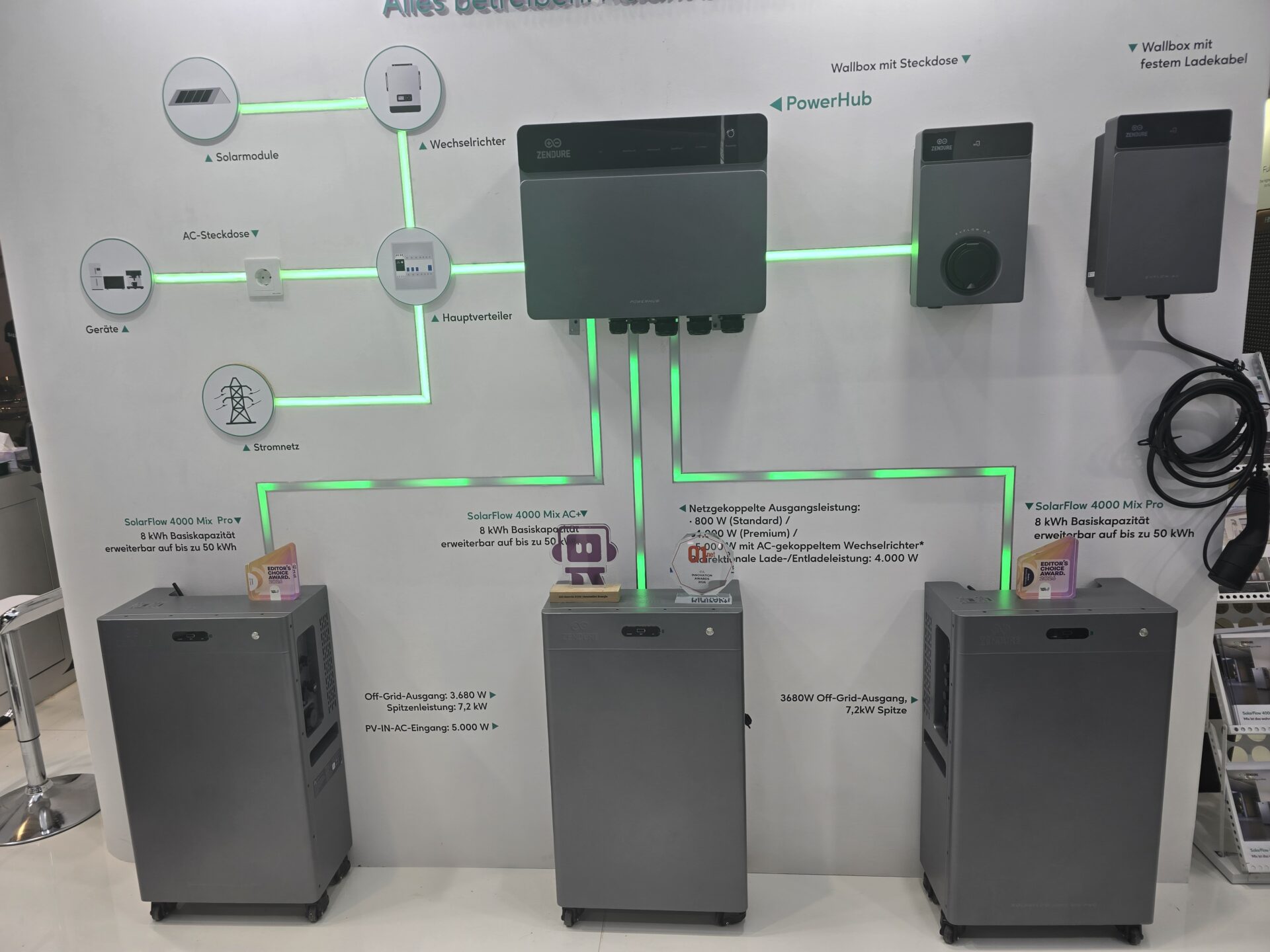 IFA 2026 : de la maison connectée à la maison intelligente